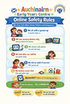 Online safety rules - We sit with grown ups, We use nursery devices, We choose safe games,  We look after our tablets,  We tell an adult if worried, We balance screen time,